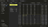 Table view showing data that can be selected and copied